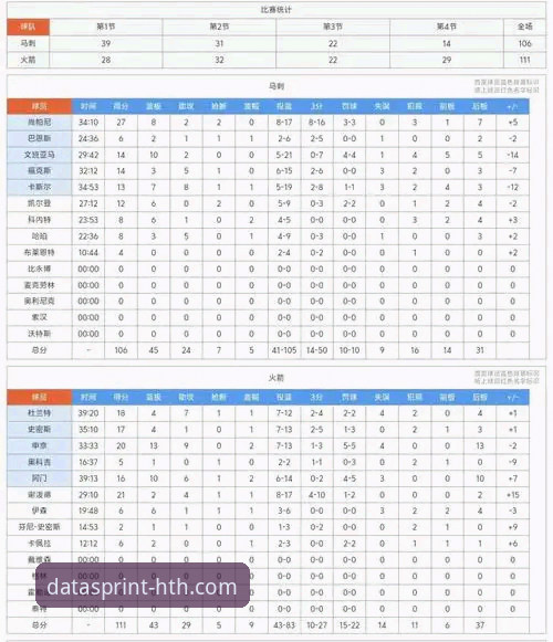 火箭主场大胜尼克斯，华体会体育数据平台赛事复盘详解