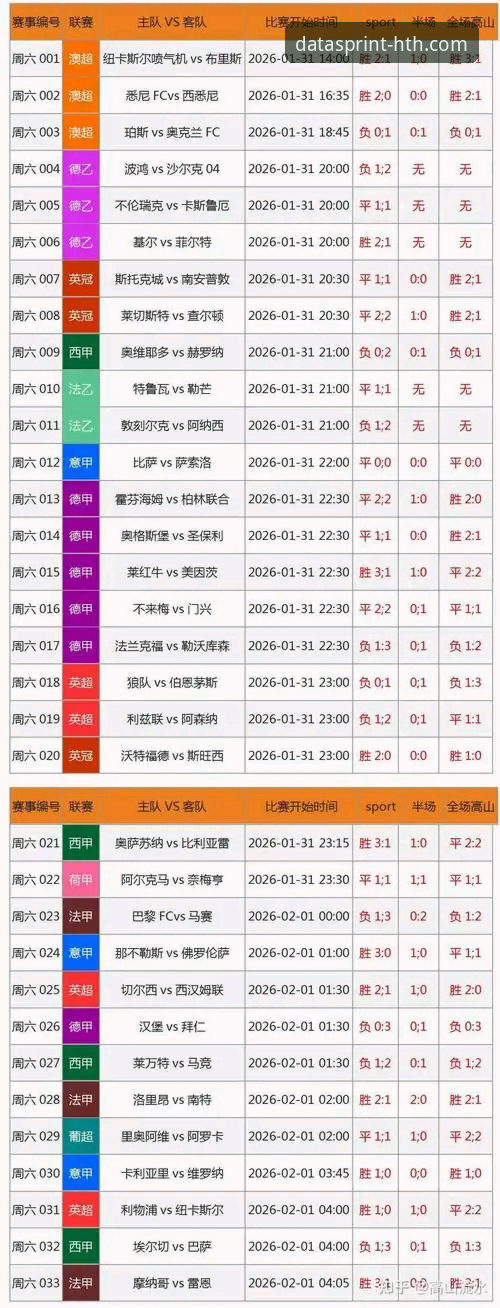 华体会体育手机版数据平台详解：精准赛事分析与实时数据深度体验