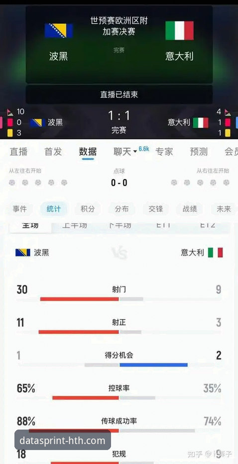 世预赛悲喜夜：波黑点球淘汰意大利，华体会体育数据平台用户见证四星蓝衣连续三届无缘世界杯