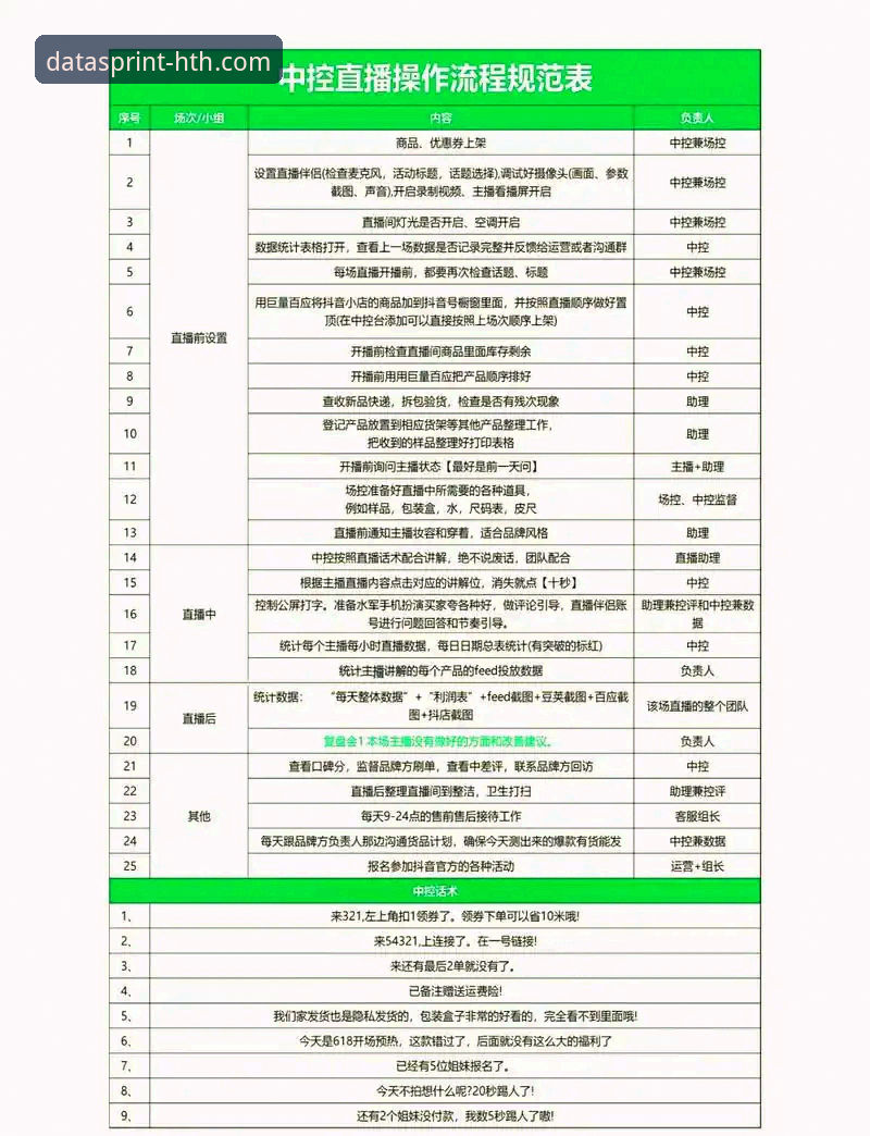 体育比分直播数据操作教程：从入门到精通的完整指南